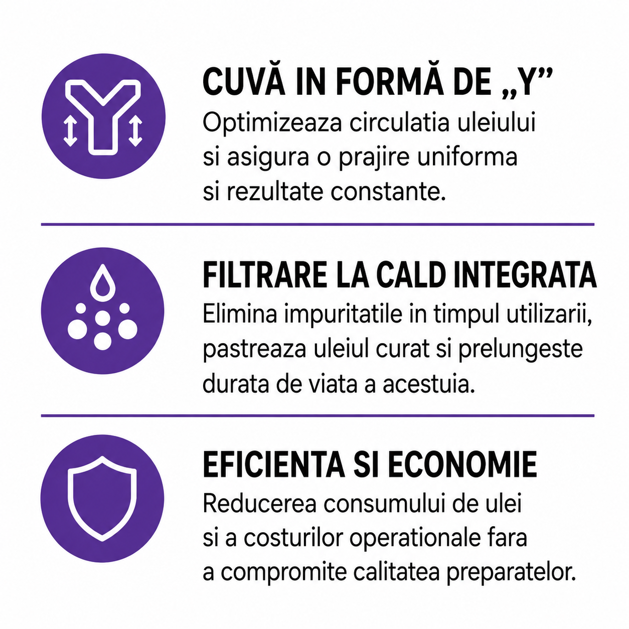 Specificatii Offcar