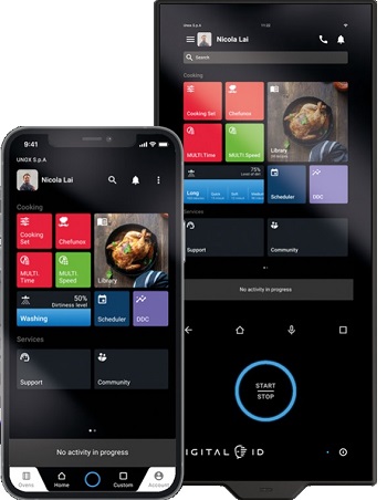 Panou control digital